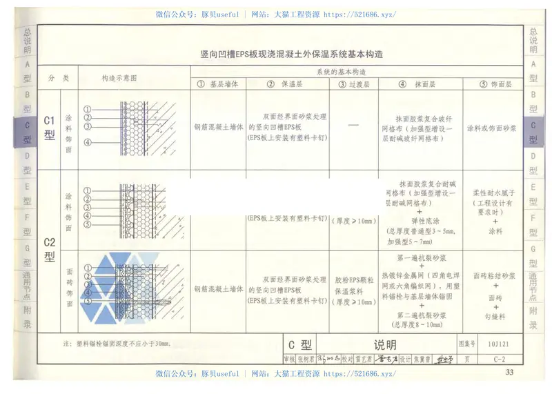 10J121外墙外保温建筑构造 预览图