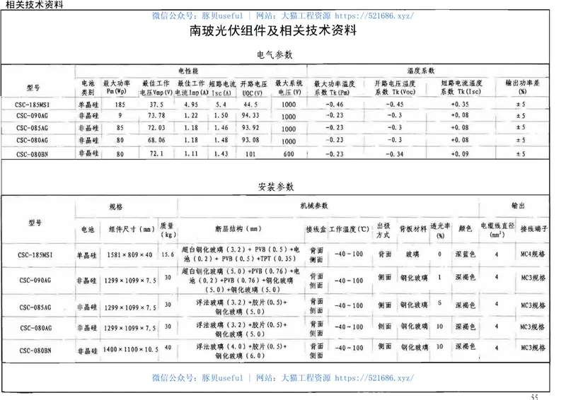 10J908-5建筑太阳能光伏系统设计与安装(废止) 预览图