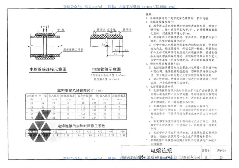 10S406建筑排水塑料管道安装《废止》 预览图