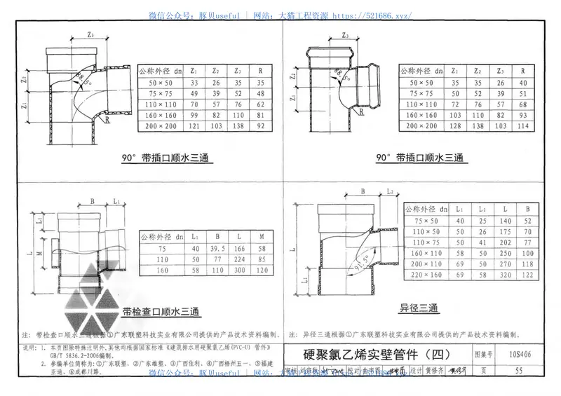 10S406建筑排水塑料管道安装《废止》 预览图