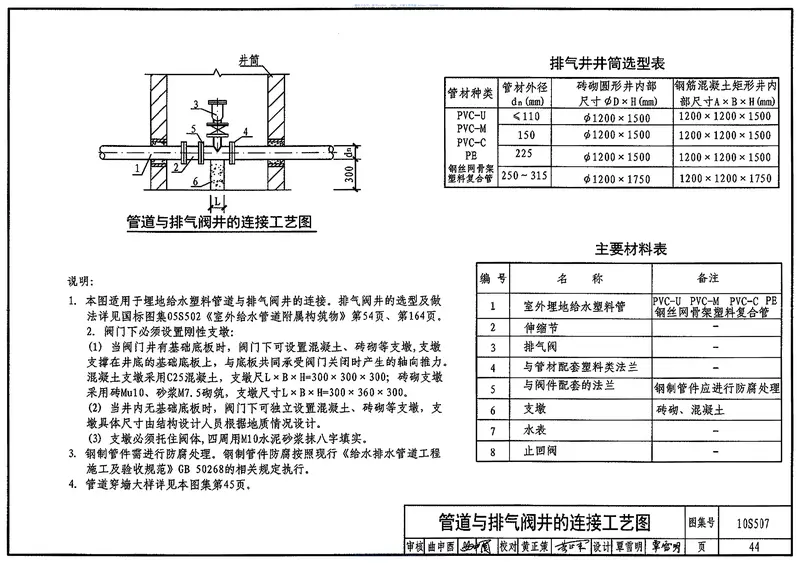 10S507建筑小区埋地塑料给水管道施工 预览图