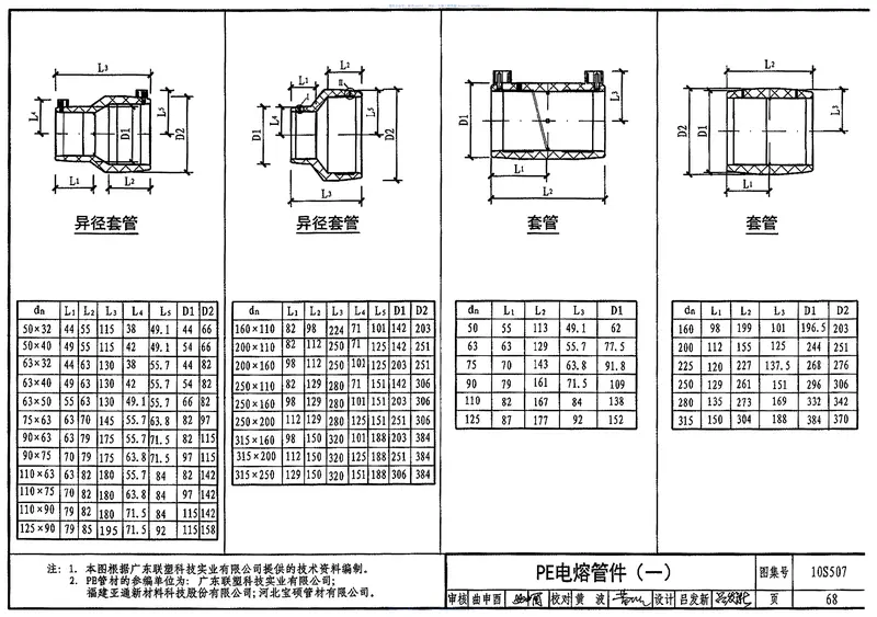 10S507建筑小区埋地塑料给水管道施工 预览图