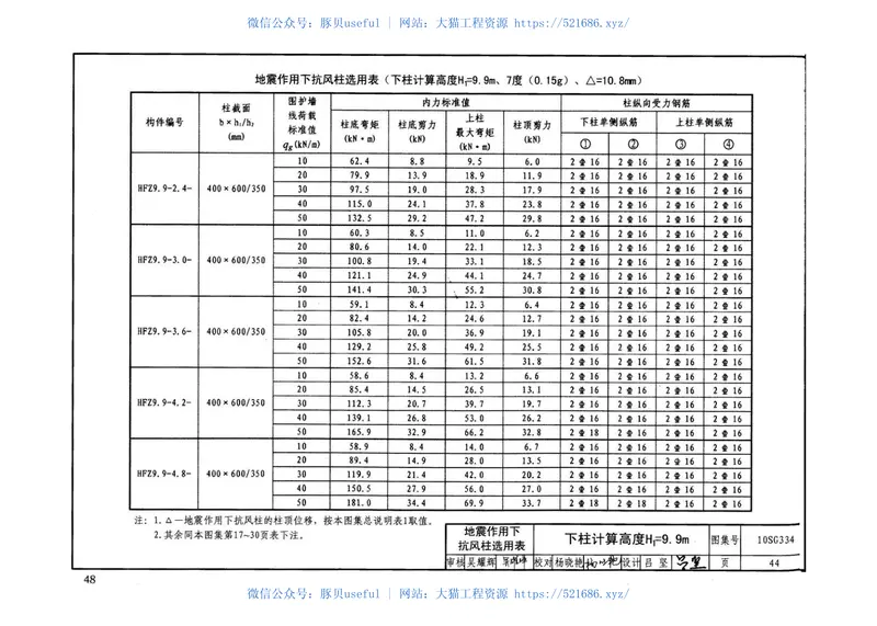 10SG334钢筋混凝土抗风柱 预览图