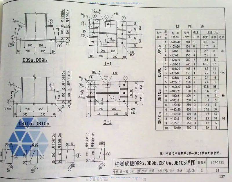 10SG533钢抗风柱 预览图