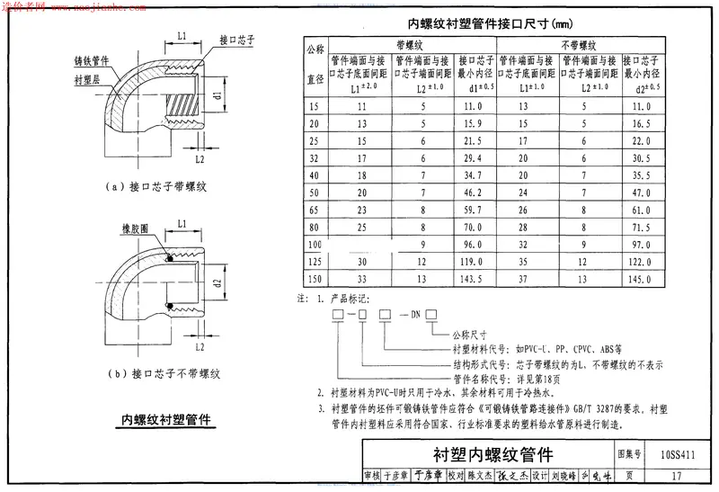 10SS411建筑给水复合金属管道安装图集 预览图