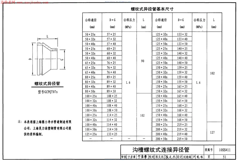 10SS411建筑给水复合金属管道安装图集 预览图