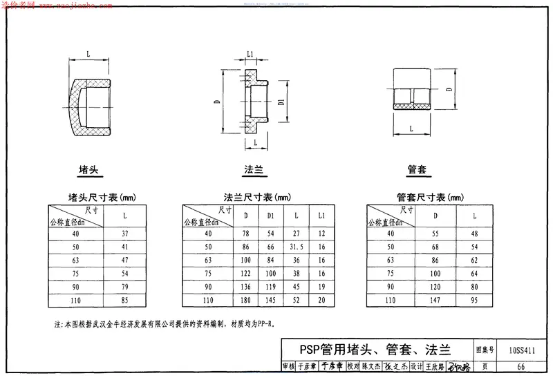 10SS411建筑给水复合金属管道安装图集 预览图
