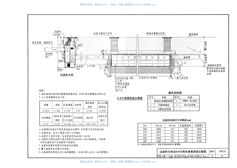 10SS705雨水综合利用 预览图