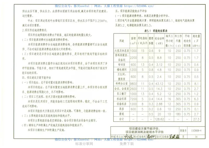 11CD008-4固定资产投资项目节能评估文件编制要点及示例(电气) 预览图