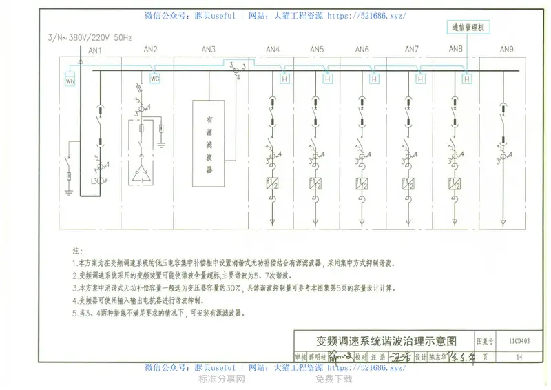 11CD403低压配电系统谐波抑制及治理 预览图