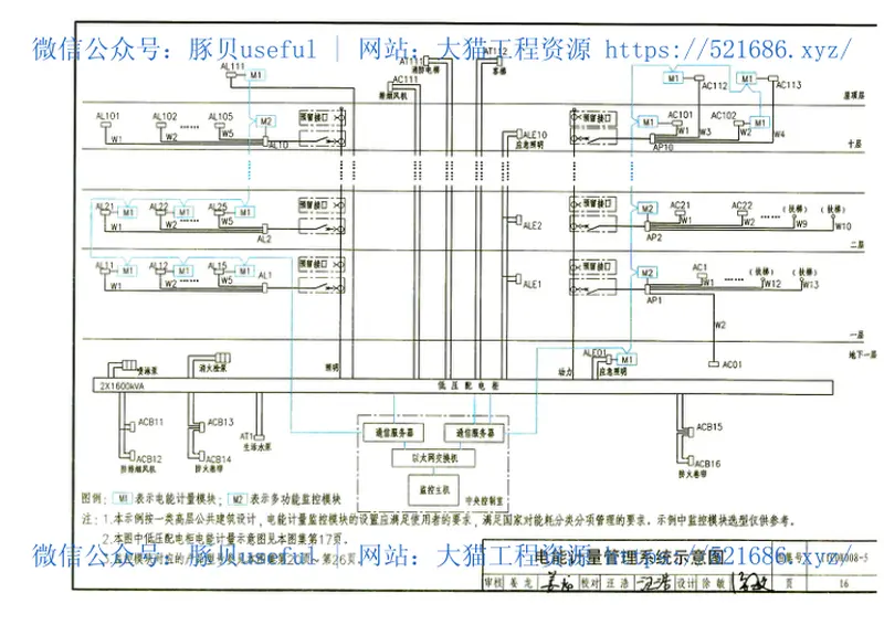 11CDX008-5电能计量管理系统设计与安装 预览图