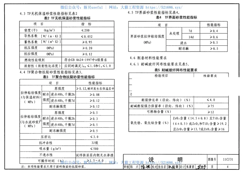11CJ31TF无机保温砂浆外墙保温构造 预览图