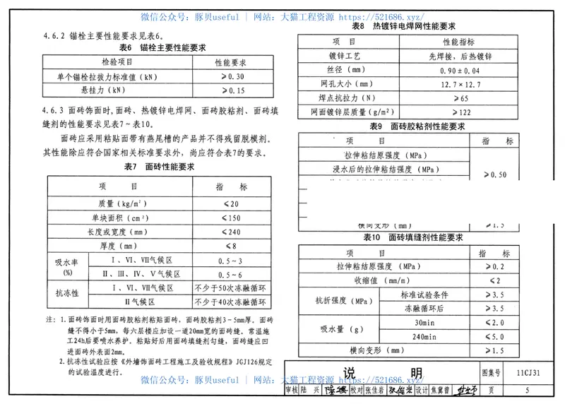 11CJ31TF无机保温砂浆外墙保温构造 预览图