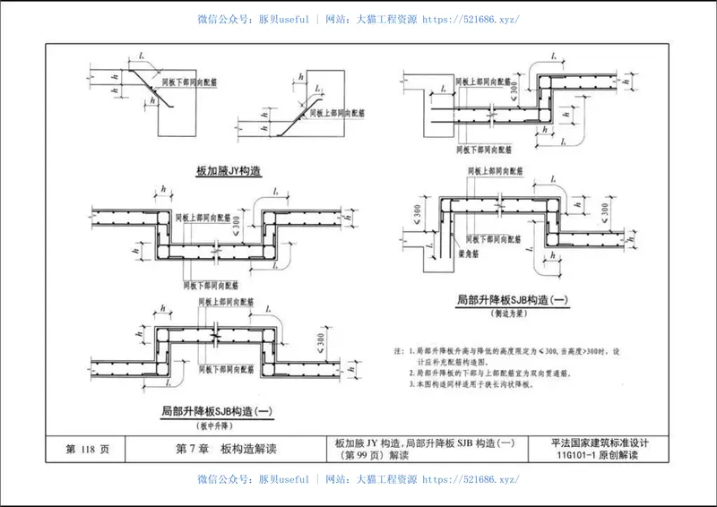 11G101-1原创解读 预览图