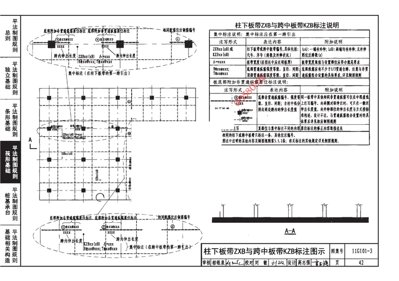 11G101-3 预览图