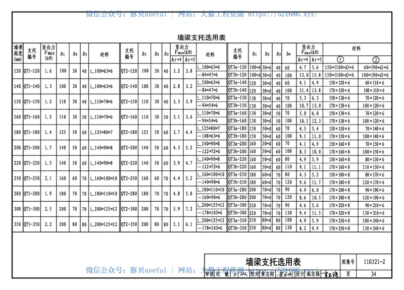 11G521-2钢墙梁 预览图