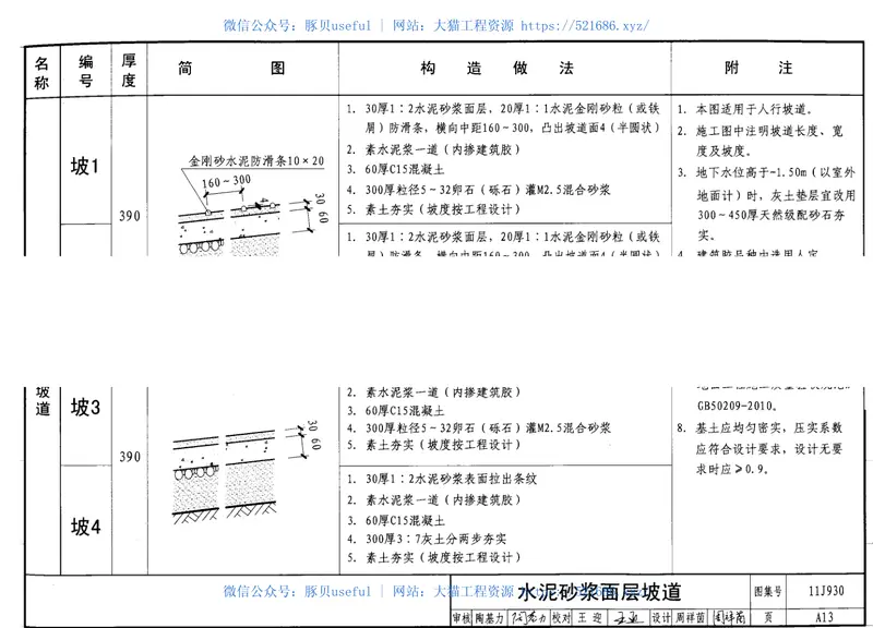 11J930住宅建筑构造 预览图
