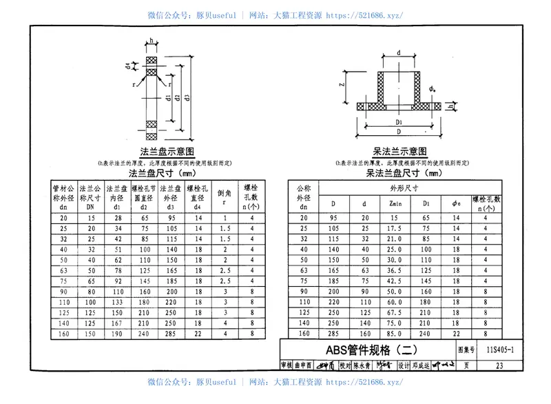 11S405-1建筑给水氯乙烯类塑料管道安装 预览图