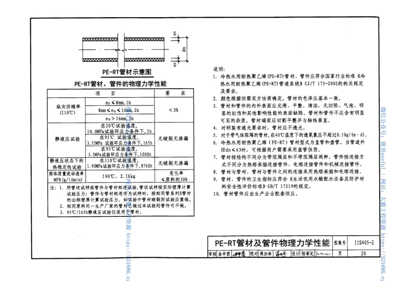 11S405-2建筑给水聚烯烃类塑料管道安装 预览图