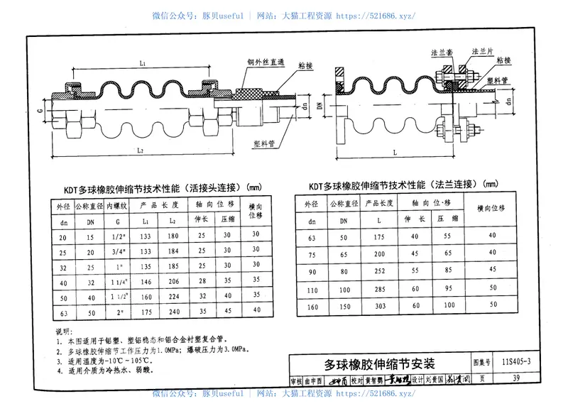 11S405-3建筑给水复合类塑料管道安装 预览图