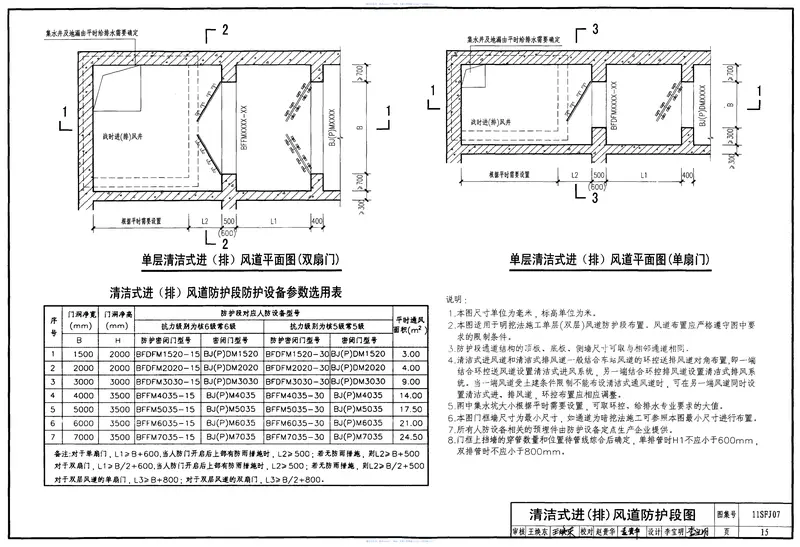 11SFJ07城市轨道交通人防工程口部防护设计 预览图
