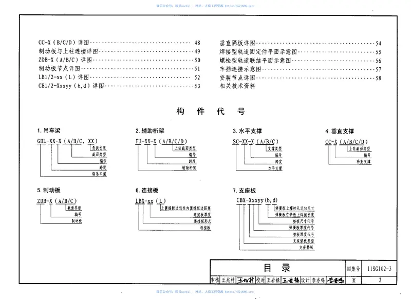 11SG102-3钢吊车梁系统设计图平面表示方法和构造详图 预览图