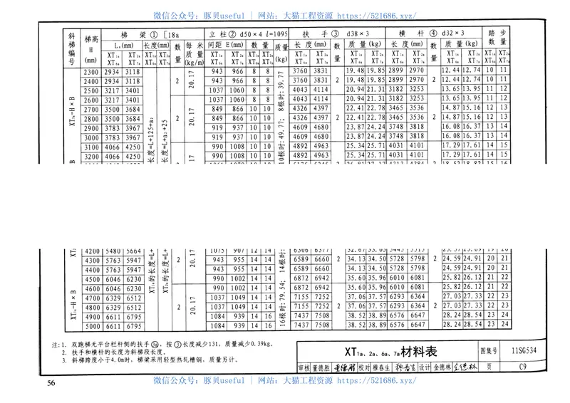 11SG534带水平段钢斜梯(45°) 预览图