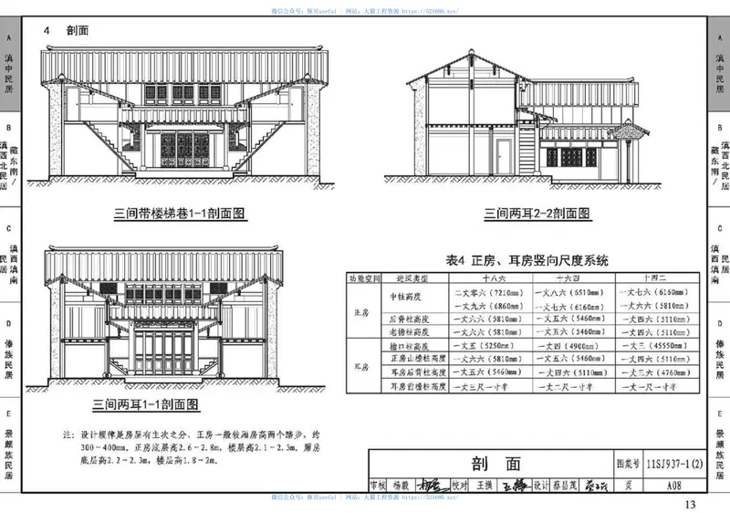 11SJ937-1(2)不同地域特色传统村镇住宅图集（中） 预览图
