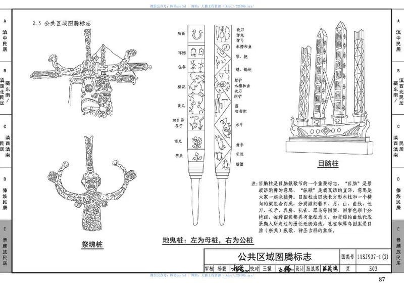 11SJ937-1(2)不同地域特色传统村镇住宅图集（中） 预览图