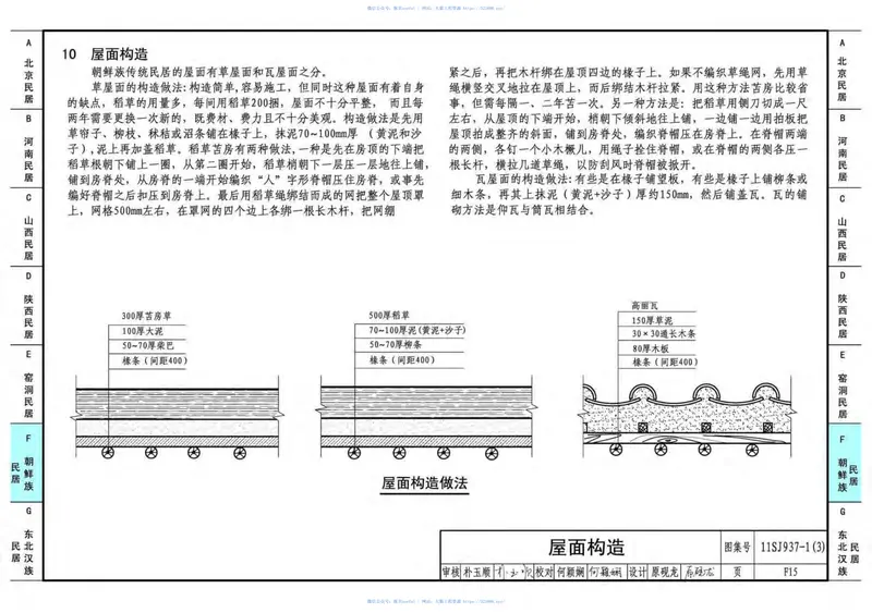 11SJ937-1(3)不同地域特色传统村镇住宅图集（下） 预览图