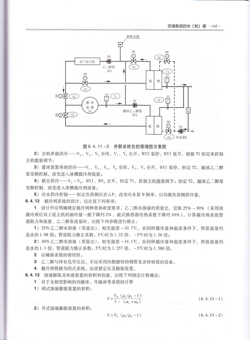 11全国民用建筑工程设计技术措施暖通空调·动力 预览图