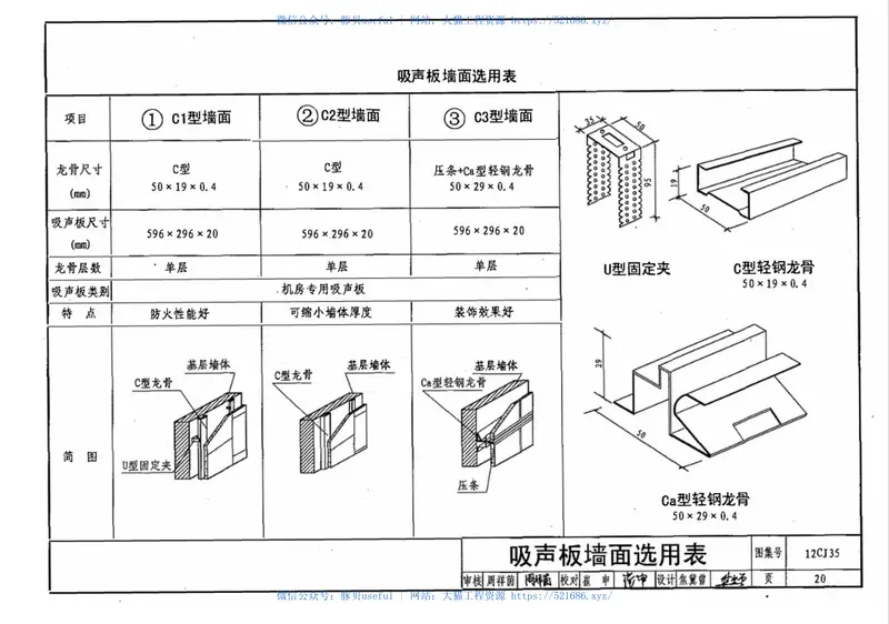 12CJ35珍珠岩吸声板吊顶与墙面构造－崔申珍珠岩吸声板 预览图