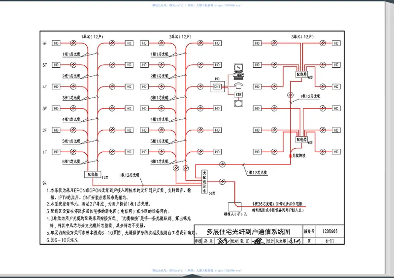 12DX603住宅小区建筑电气设计与施工 预览图
