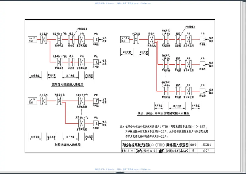 12DX603住宅小区建筑电气设计与施工 预览图