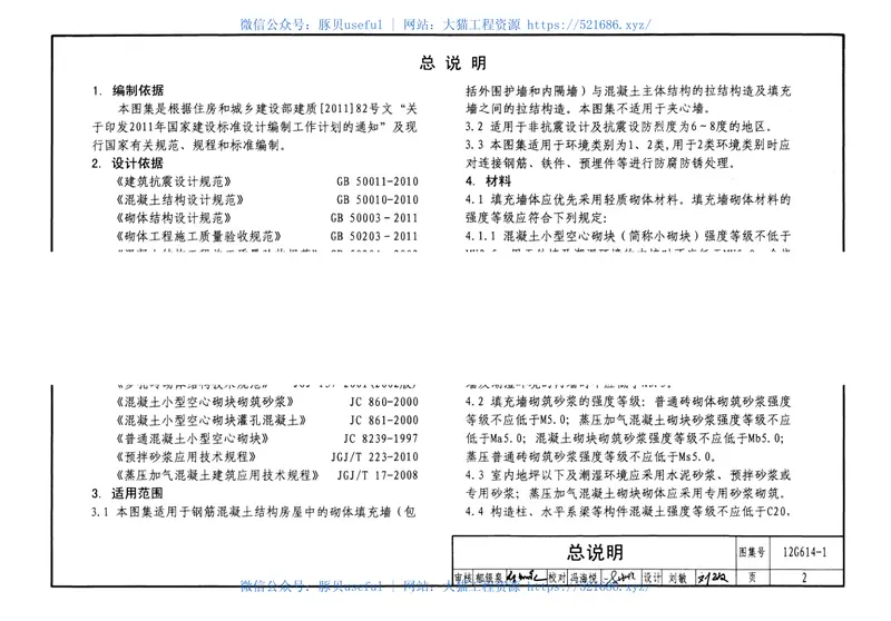 12G614-1砌体填充墙结构构造 预览图
