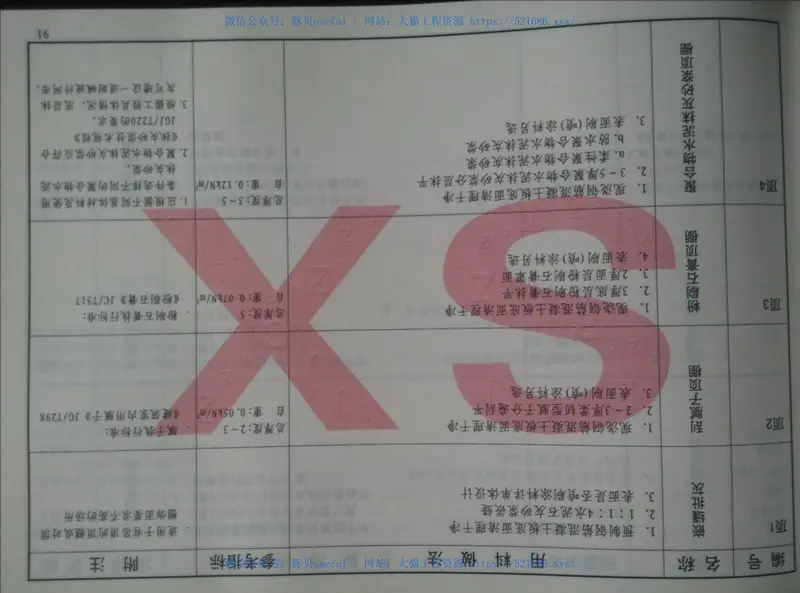山西12J1工程用料做法 预览图