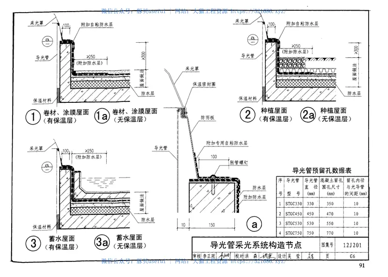 12J201平屋面建筑构造 预览图