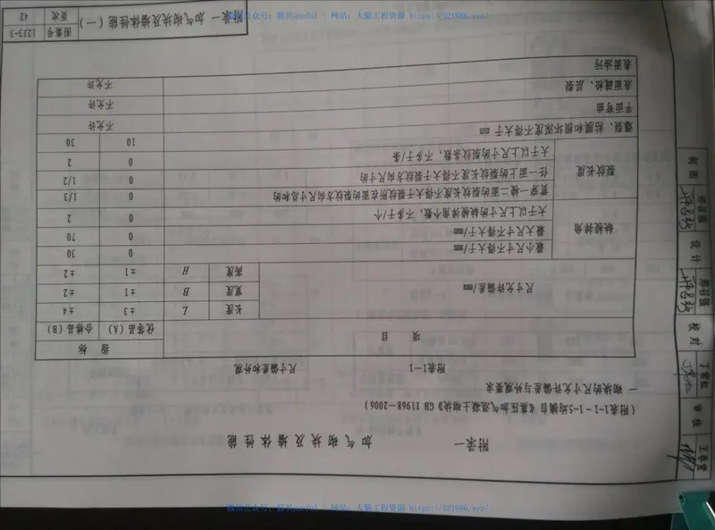 山西12J3-3蒸压加气混凝土砌块墙 预览图