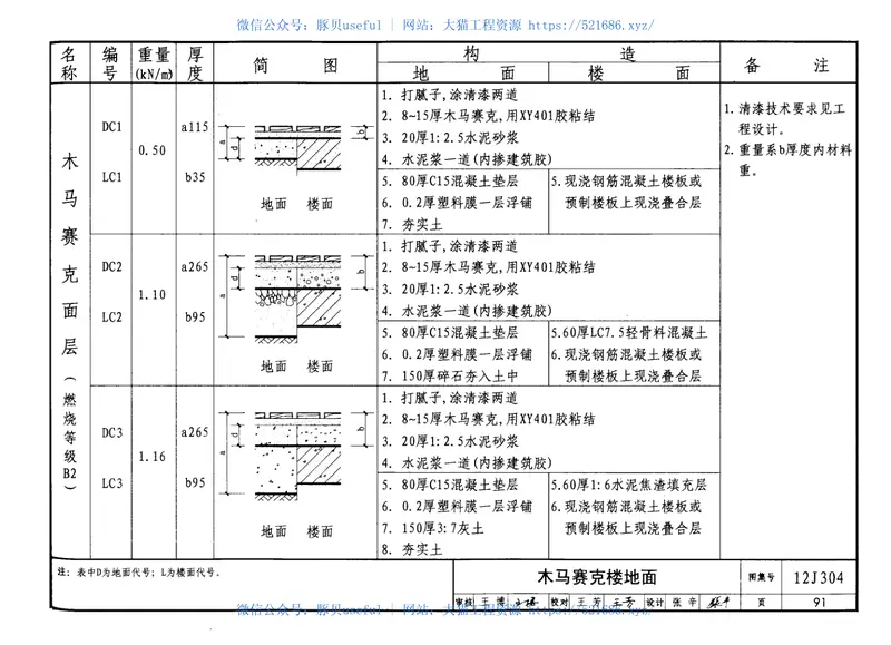 12J304楼地面建筑构造 预览图