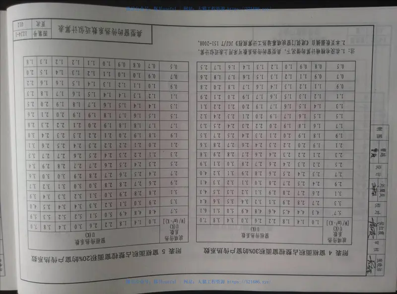 山西12J4-1常用门窗 预览图