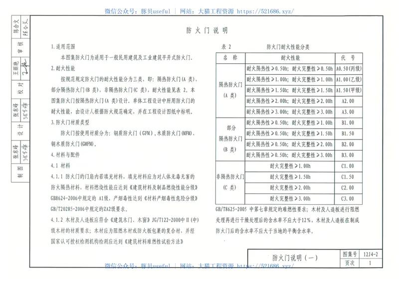 内蒙12J4_2-专用门窗 预览图