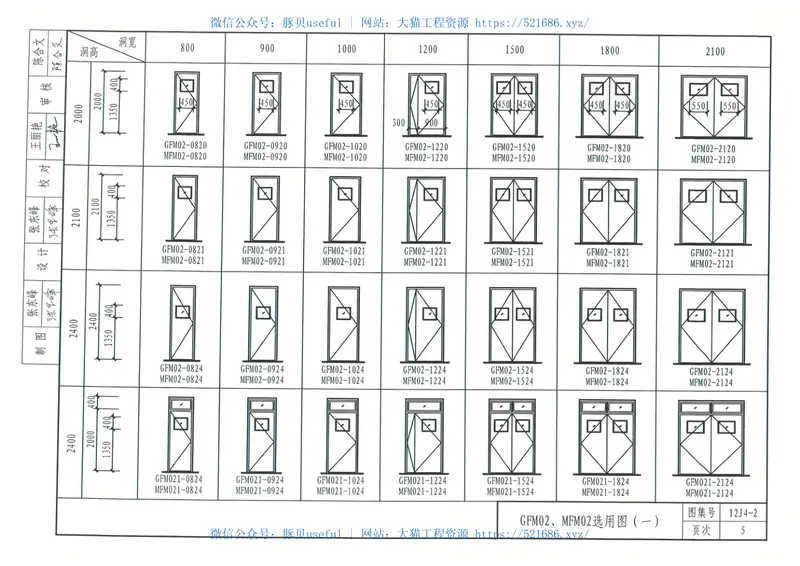 内蒙12J4_2-专用门窗 预览图