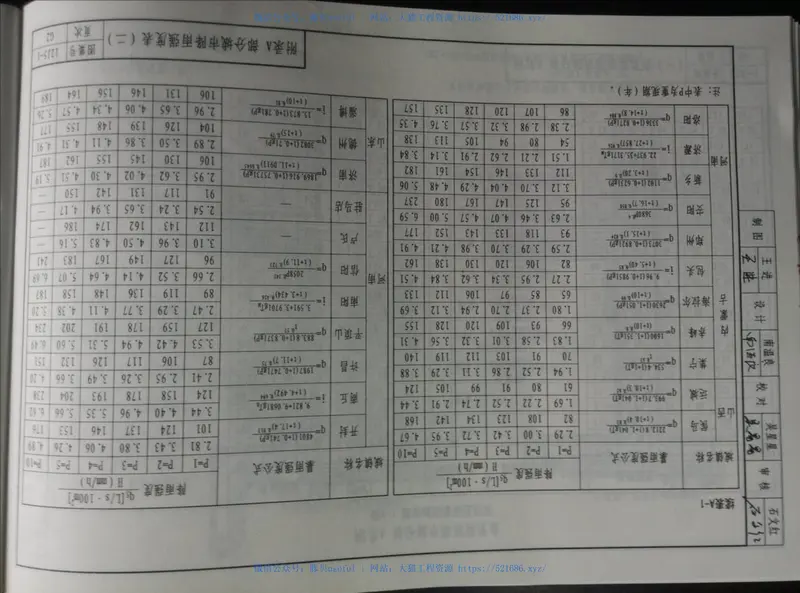 山西12J5-1平屋面 预览图