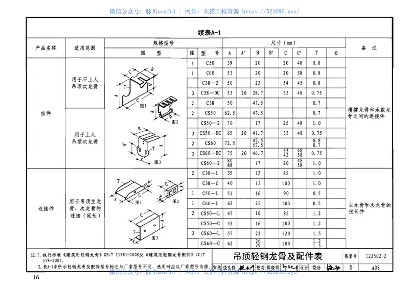 12J502-2内装修室内吊顶 预览图