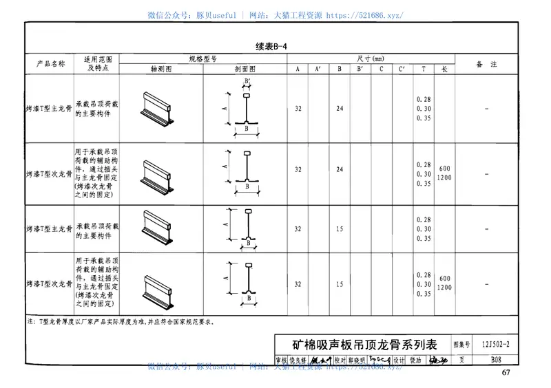 12J502-2内装修室内吊顶 预览图