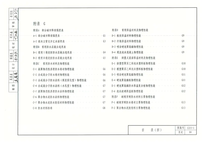 内蒙12J5_1-平屋面 预览图