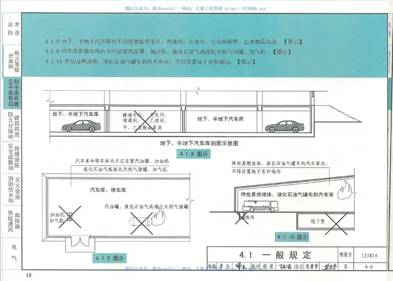 12J814汽车库、修车库、停车场设计防火规范-图示 预览图