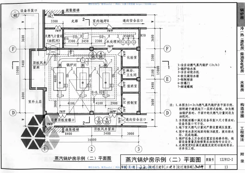 12J912-2常用设备用房 预览图