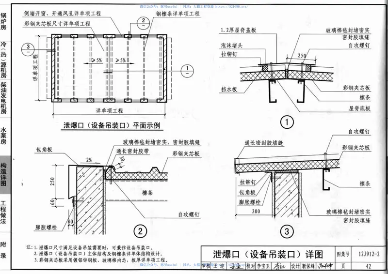12J912-2常用设备用房 预览图