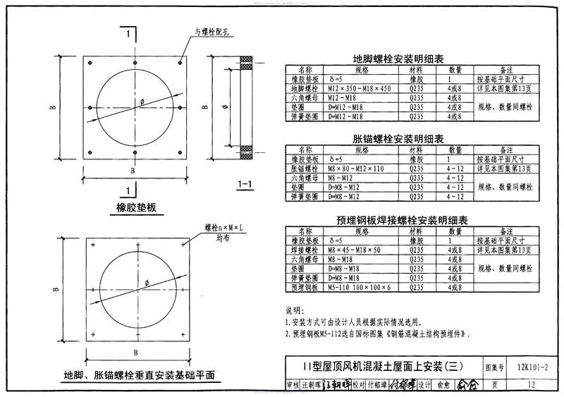 12K101-2屋顶风机安装 预览图